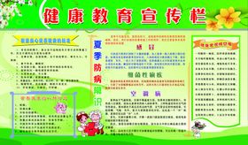 健康教育宣传栏