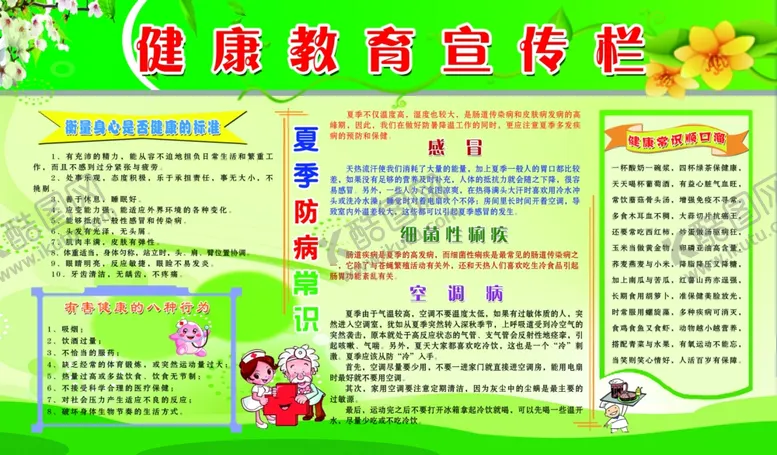 编号：12875806231802337280【酷图网】源文件下载-健康教育宣传栏