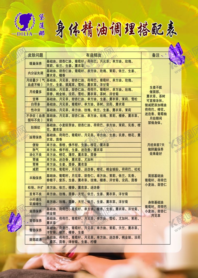 编号：99703806190352502131【酷图网】源文件下载-黛莲娜kt板墙贴