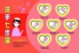 洗手七步法