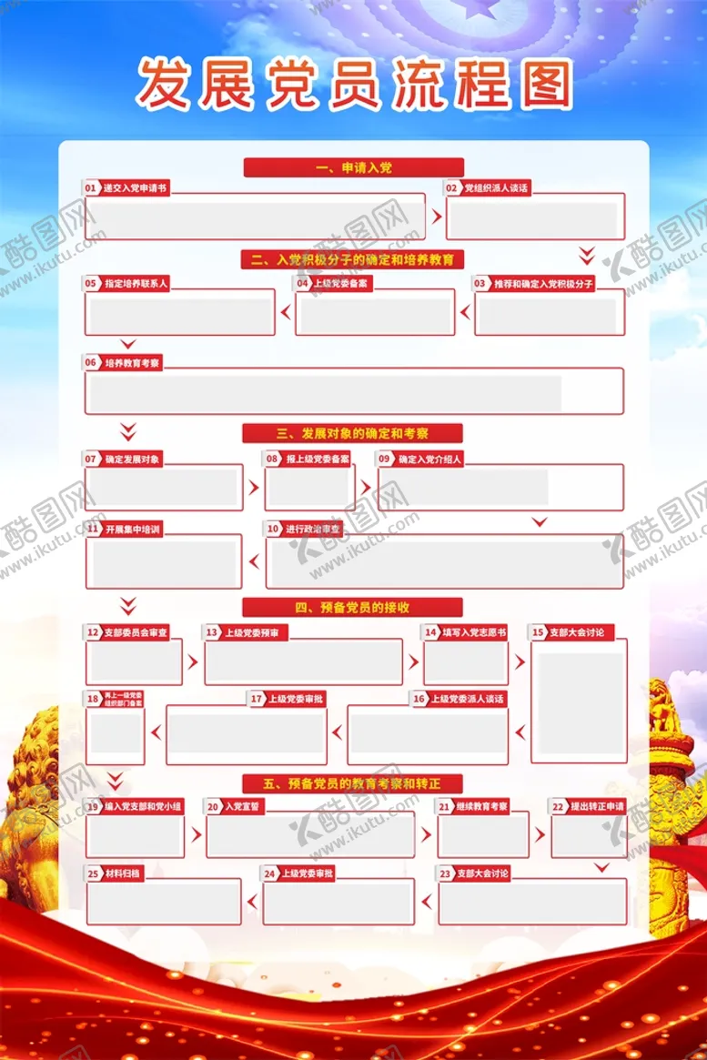 编号：52901309212332010658【酷图网】源文件下载-发展党员流程图