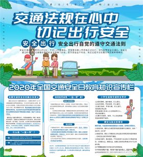 卡通全国交通安全宣传日海报