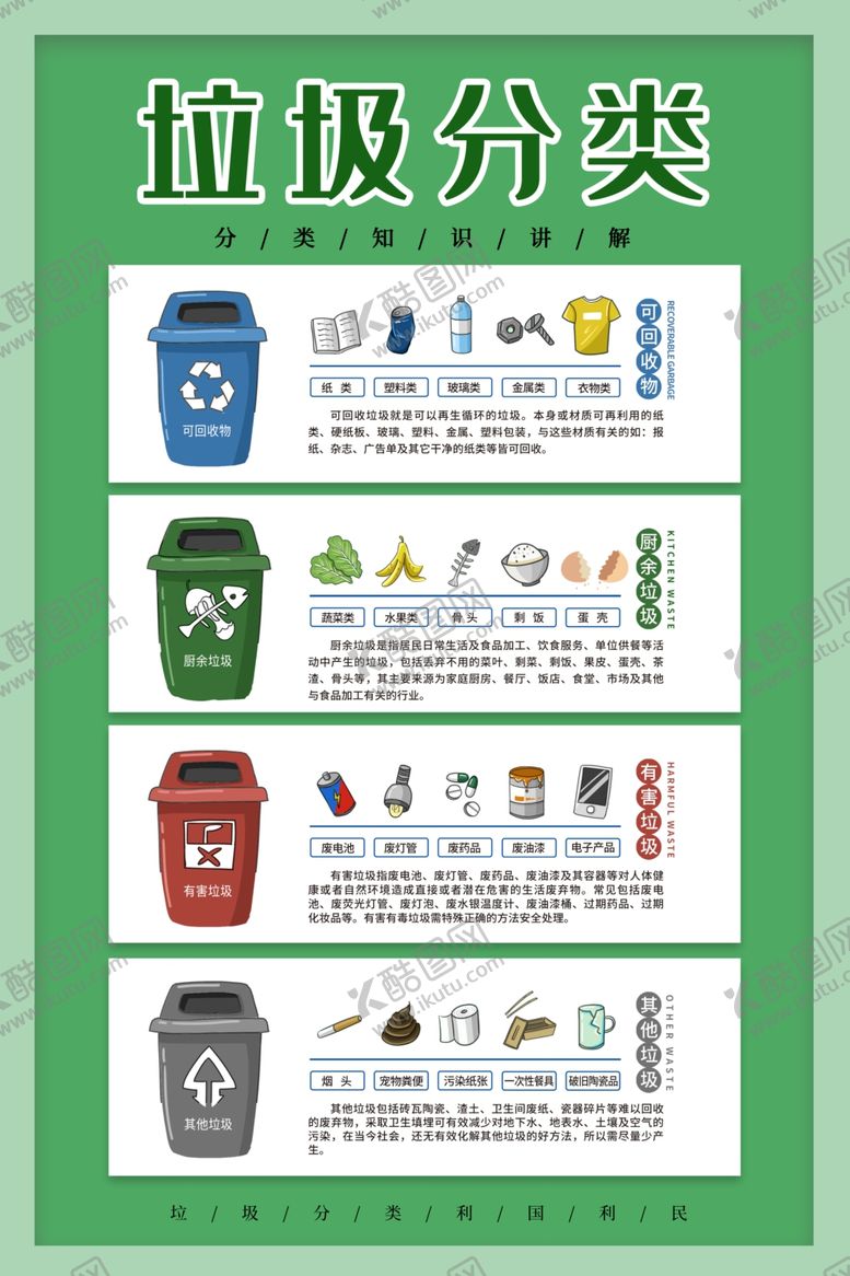 编号：87035710111503569876【酷图网】源文件下载-垃圾分类