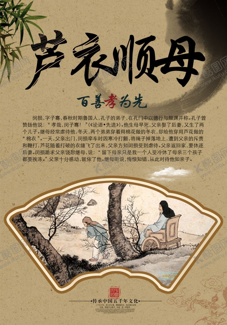 编号：31646304162159038915【酷图网】源文件下载-中国风二十四孝之芦衣顺母展板