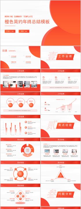 绿色简约清新年终总结述职报告PPT