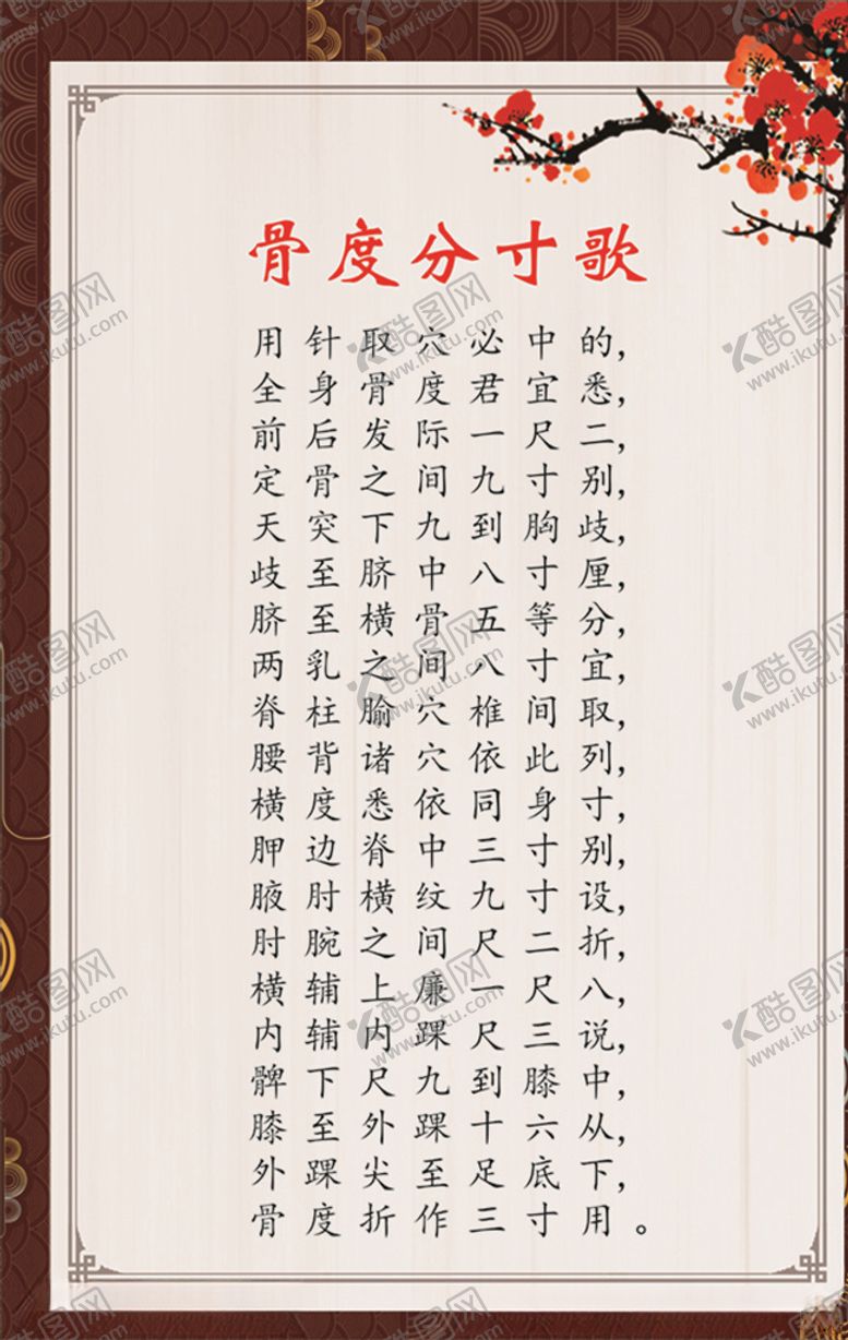 编号：75272709091419281835【酷图网】源文件下载-骨度分寸歌