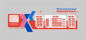 红色商务风数据对比图表