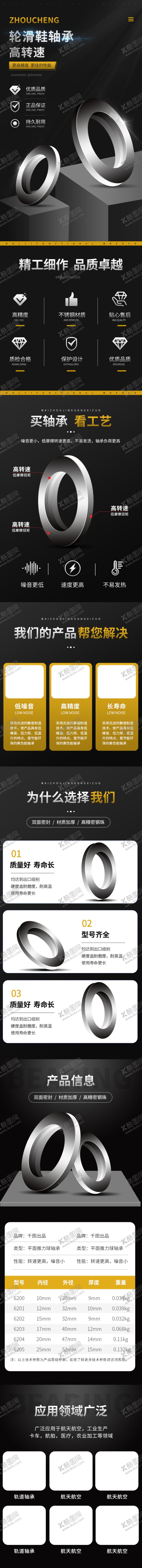 编号：71188303161309557437【酷图网】源文件下载-简约黑色轮滑鞋轴承淘宝详情描述