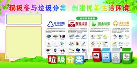 垃圾分类垃圾分类展板垃圾分