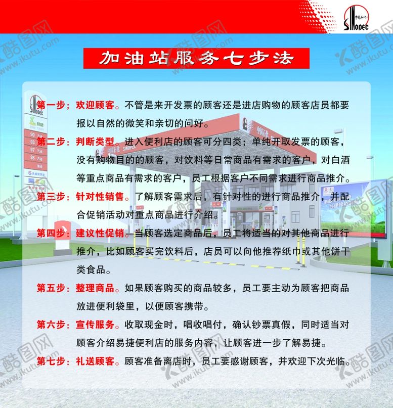 编号：89237104180629225601【酷图网】源文件下载-加油站服务七步法
