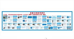 质量QC钢结构展示牌