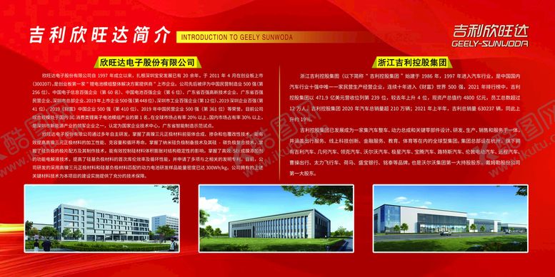 编号：72568909112250129561【酷图网】源文件下载-简介展板