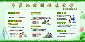 养生调理经络
