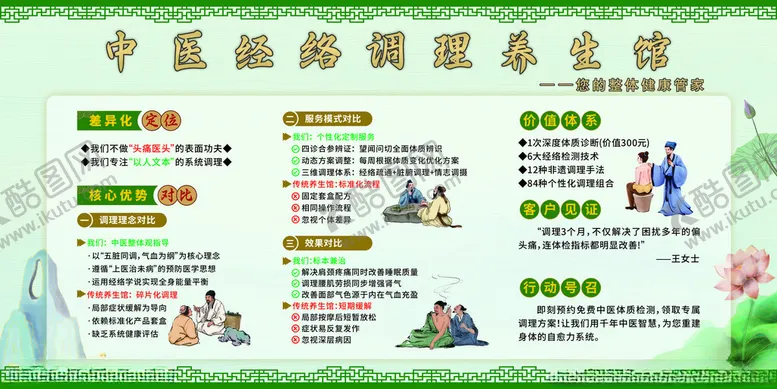 编号：32655706291850564200【酷图网】源文件下载-中医经络调理养生馆