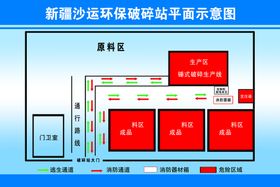 砂石料厂平面图