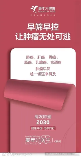 肿瘤检测海报