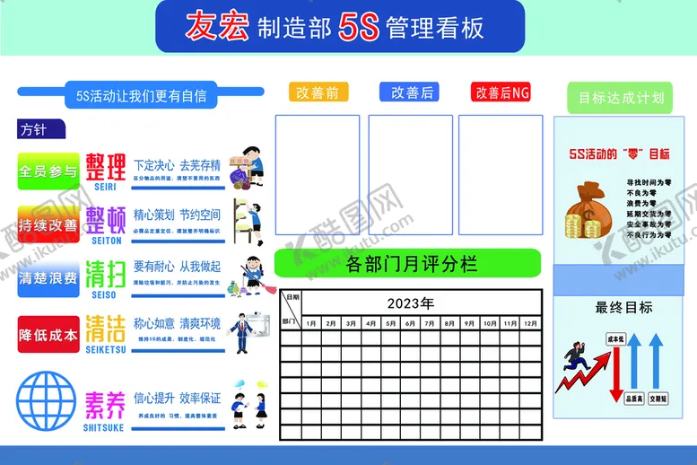 编号：44694510212135401681【酷图网】源文件下载-5S  部门  整理 