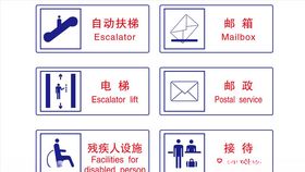 公共安全标志