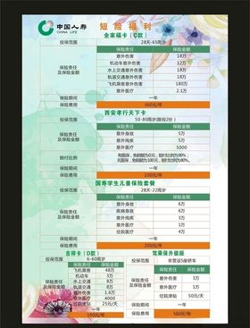 食品安全保险彩页