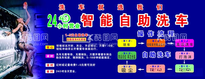 编号：68431212022059514259【酷图网】源文件下载-智能洗车流程图