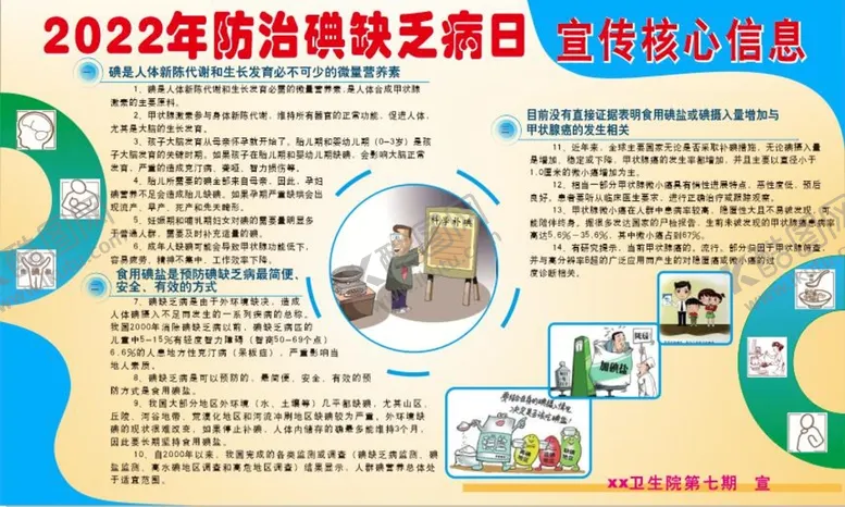 编号：66439210221854265910【酷图网】源文件下载-碘缺乏宣传
