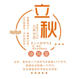立秋艺术字背景