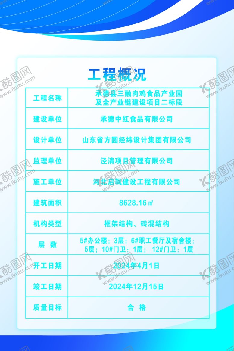 编号：43494302042015329505【酷图网】源文件下载-工程概况工地5图13牌2