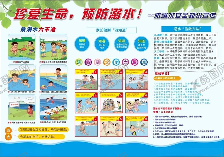 编号：56349409131454504871【酷图网】源文件下载-防溺水急救指南宣传海报