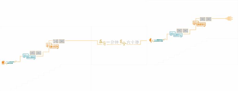 编号：59478212211626531643【酷图网】源文件下载-电力展板