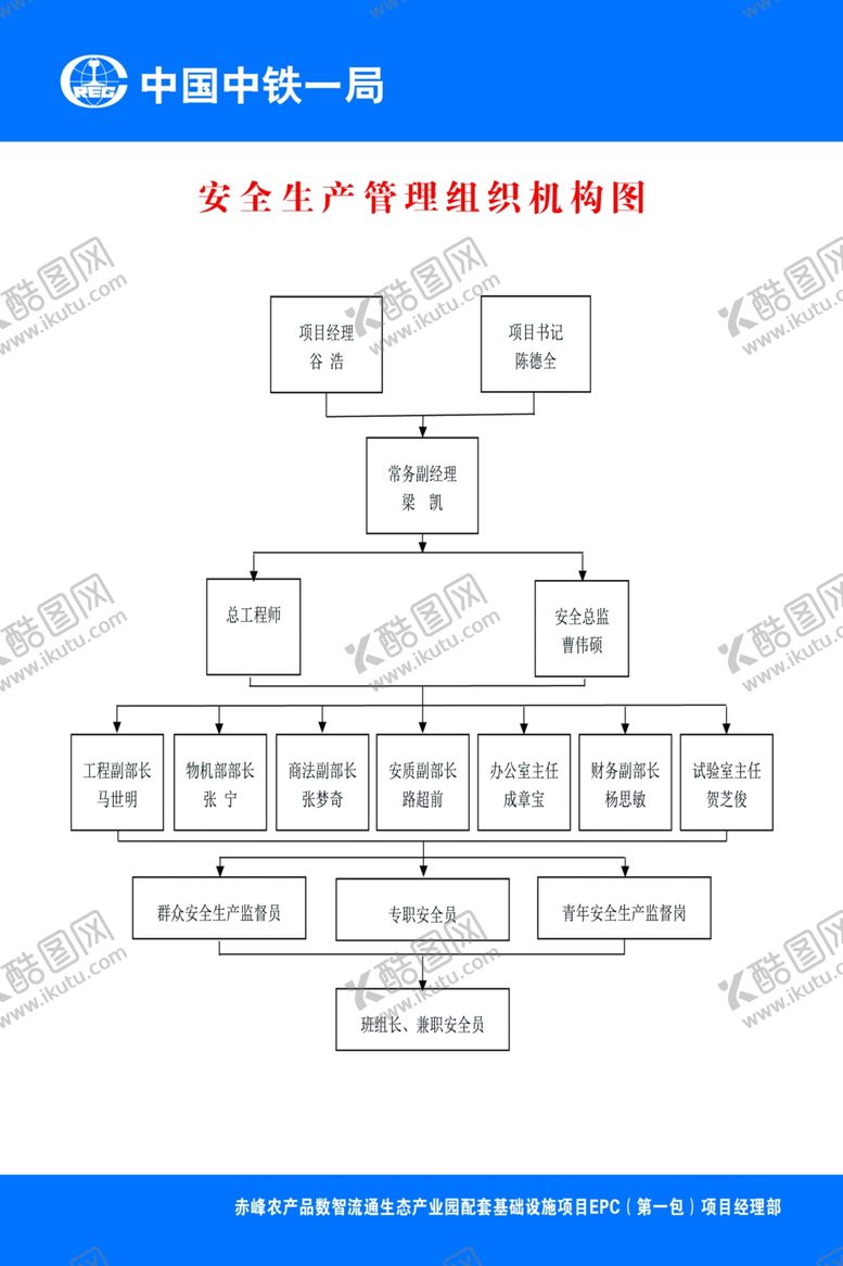 编号：54046102200506124260【酷图网】源文件下载-安全管理