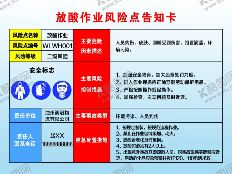 编号：21923204181444307007【酷图网】源文件下载-放酸作业风险点告知卡