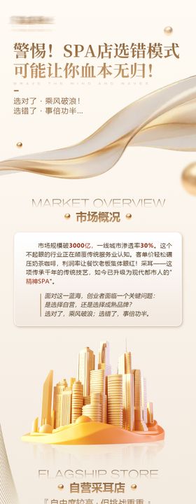 企业招商公众号推文长图