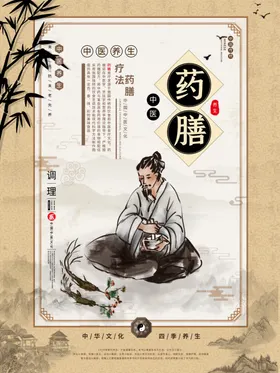 中医养生海报药膳按摩挂图