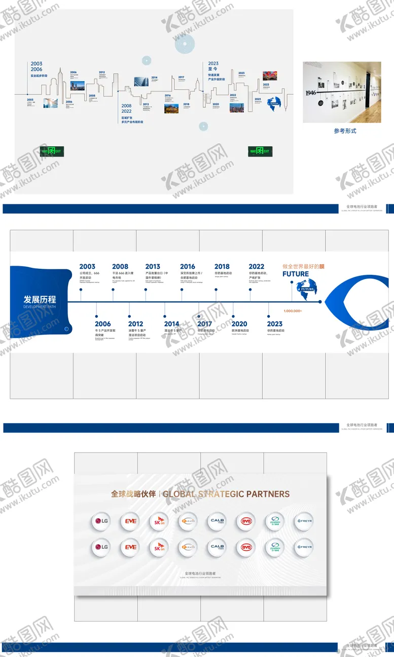 编号：37355707081222378476【酷图网】源文件下载-文化墙时间线
