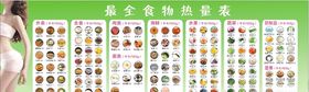 最全食物热量表