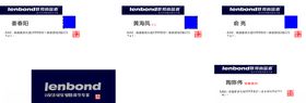 联邦尚品道集成吊顶名片