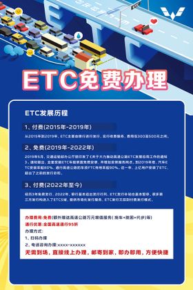 免费办理ETC