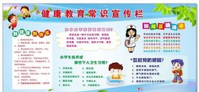 健康教育常识宣传栏