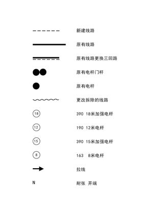 工程图纸
