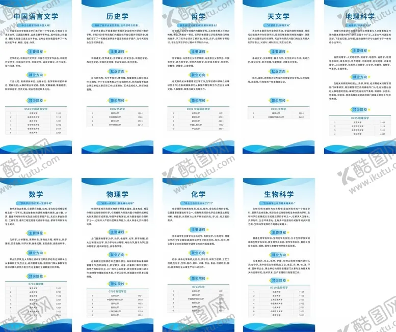 编号：47492904031030563754【酷图网】源文件下载-九大学科基础学科