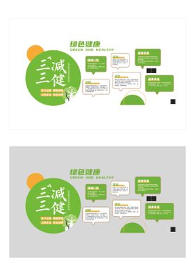 三减三健形象墙