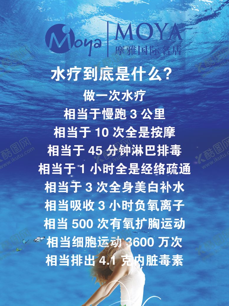 编号：97051109241930067260【酷图网】源文件下载-水疗到底是什么？