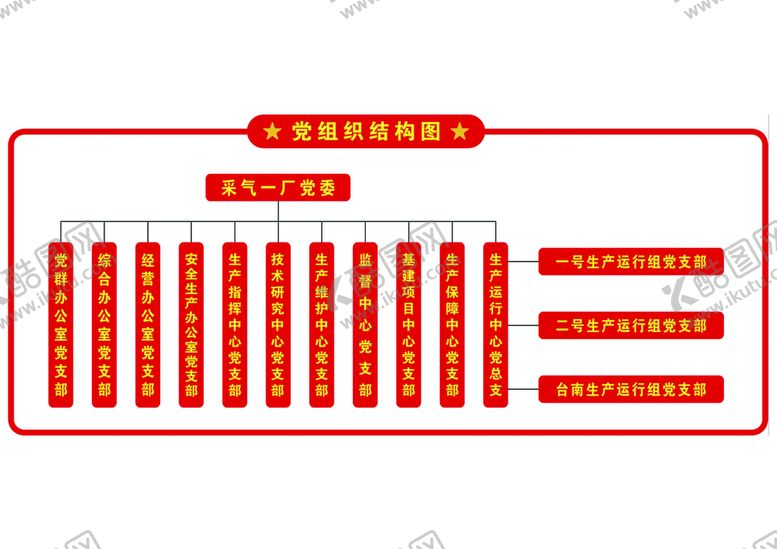 编号：01395809181223272174【酷图网】源文件下载-党建文化墙