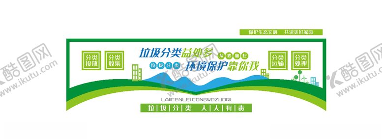 编号：70366810201847174348【酷图网】源文件下载-垃圾类文化墙