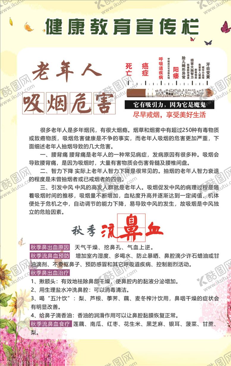 编号：78355305112020581041【酷图网】源文件下载-健康教育宣传栏