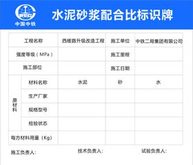 中国中铁水泥砂浆配合比