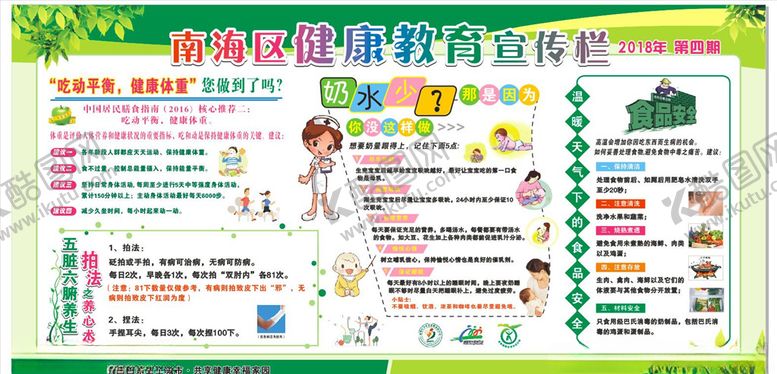 编号：48773910262255128395【酷图网】源文件下载-健康教育宣传栏