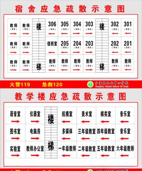 应急疏散示意图