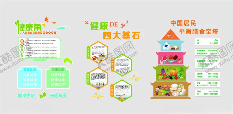 编号：76226802200314123117【酷图网】源文件下载-合理膳食