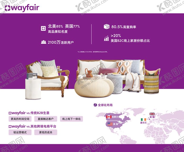 编号：87204309260508532596【酷图网】源文件下载-家具展板